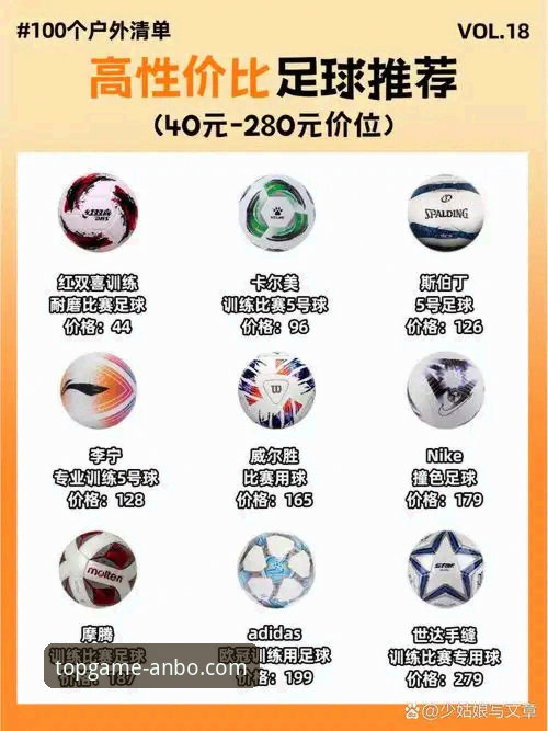 安博体育平台下载与竞品对比详解