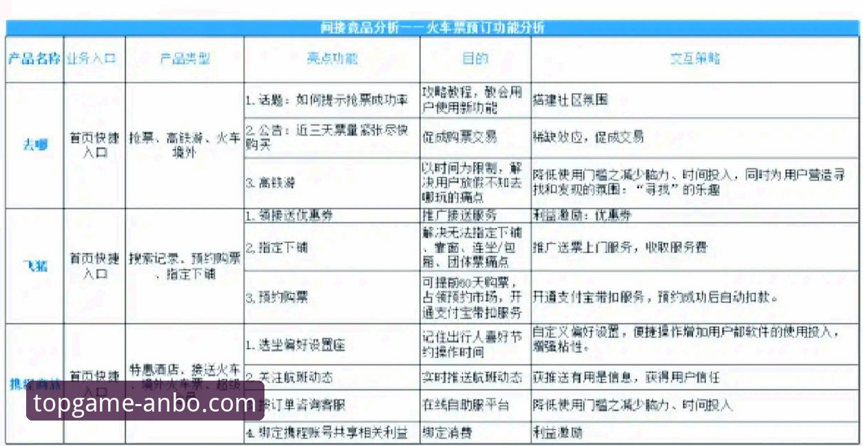 安博体育用户评价深度对比：真实体验与竞品差异全解析